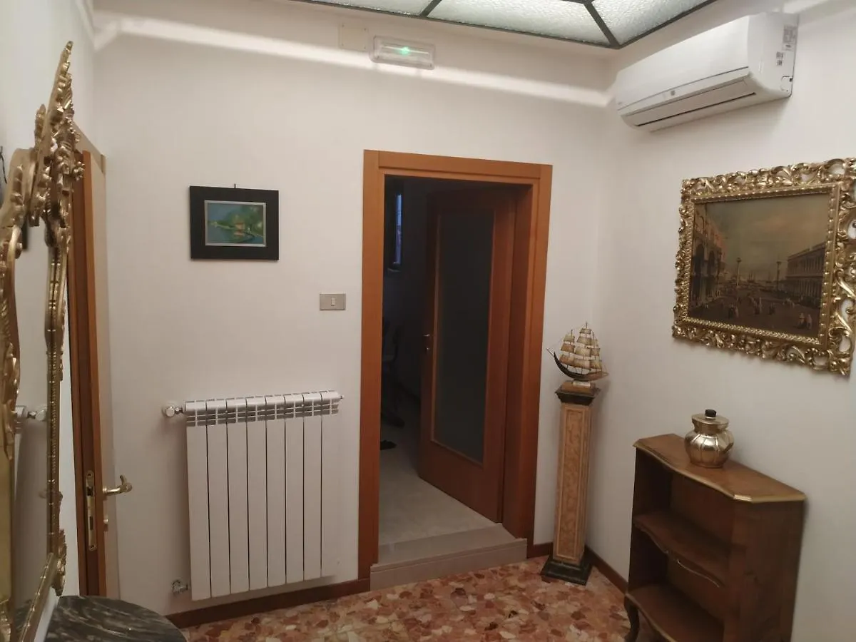 Guizzo Apartment Venezia